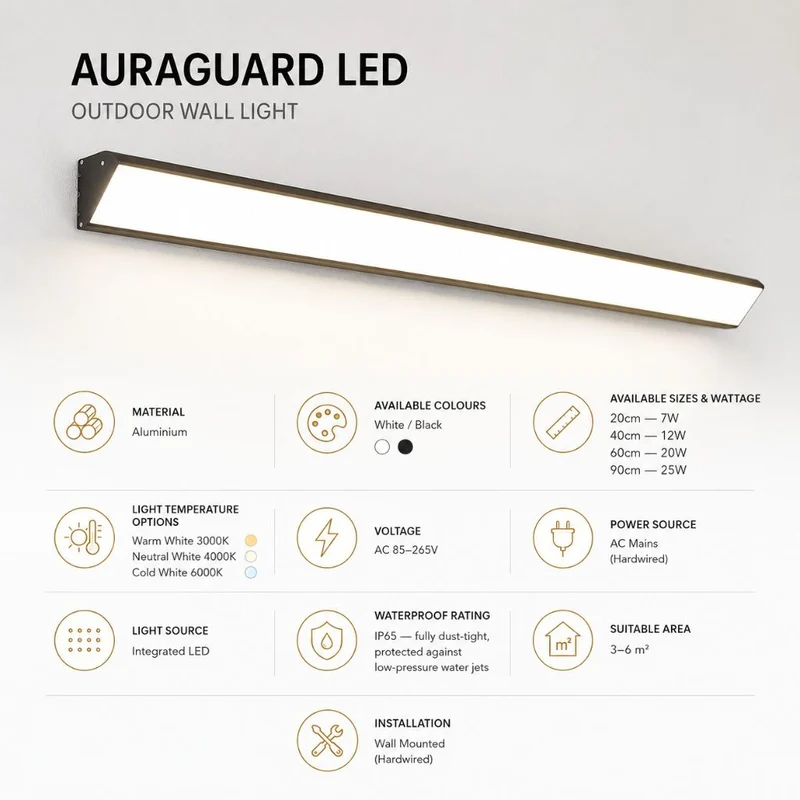 Buitenlamp Voordeur LED Aluminium Waterdicht IP65 20 40 60 90 cm Zwart Wit Warm Neutraal Koel Wit Wandmontage | Sansoti