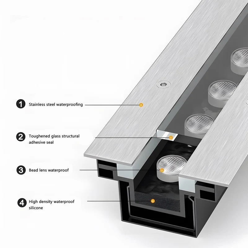 Inbouw LED Lijnspot RVS 100cm Laagspanning 24V IP67 Waterdicht voor Buitenverlichting Tuin Gevel Terras | Sansoti