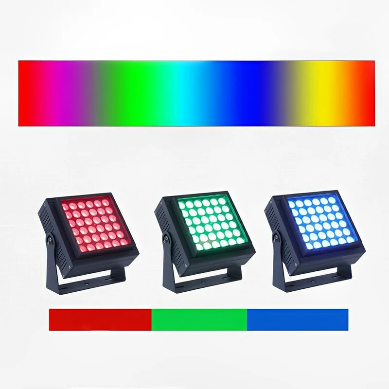 LED Tuinspot Waterdicht RGB Kleurverandering 36W-150W IP65 Buitenverlichting Boom Tuin Patio Gazon Accent | Sansoti