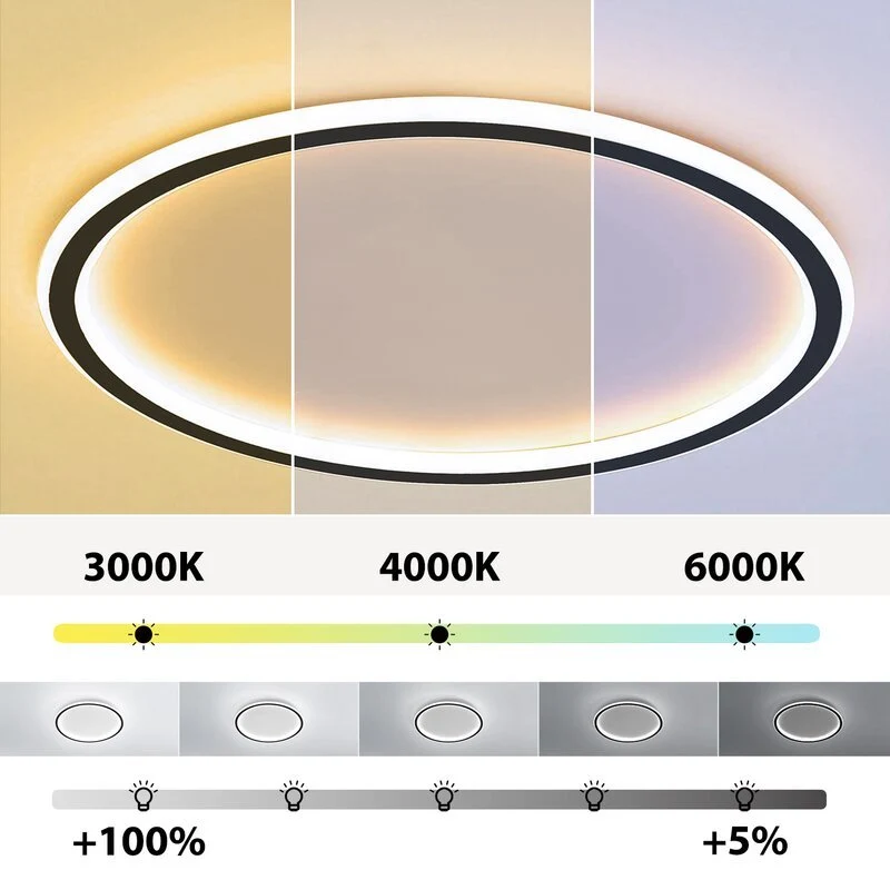 Moderne Plafondlamp LED Rond Wit of Zwart Metaal Acryl Dimbaar Plafondverlichting Slaapkamer Woonkamer | Sansoti