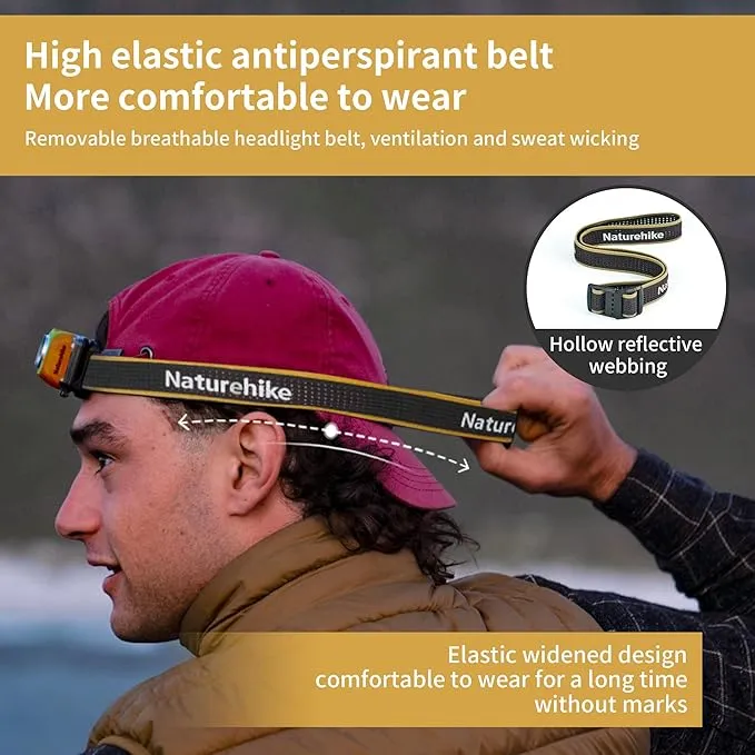 Naturehike Waterproof LED Headlamp 300LM