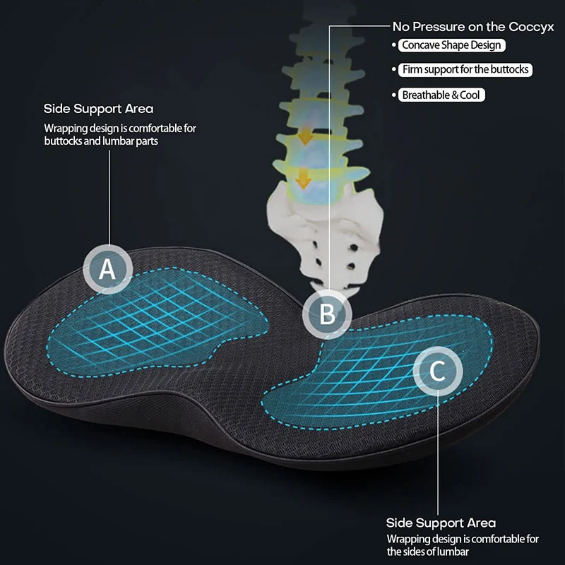 Ademend Autostoelkussen met Drukverlichting voor Ergonomisch Comfort en Optimale Ondersteuning tijdens het Rijden | Sansoti