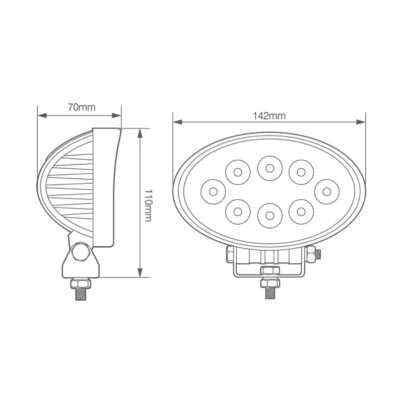 Ovales LED-Flutlicht von LED Autolamps / 1920 Lumen