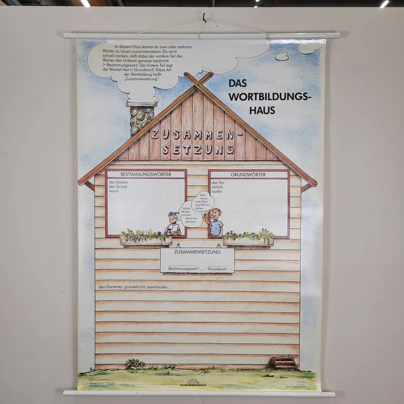 Vintage Schulwandkarte Das Wortbildungs-Haus – Lehrtafel Rollbild Wanddeko