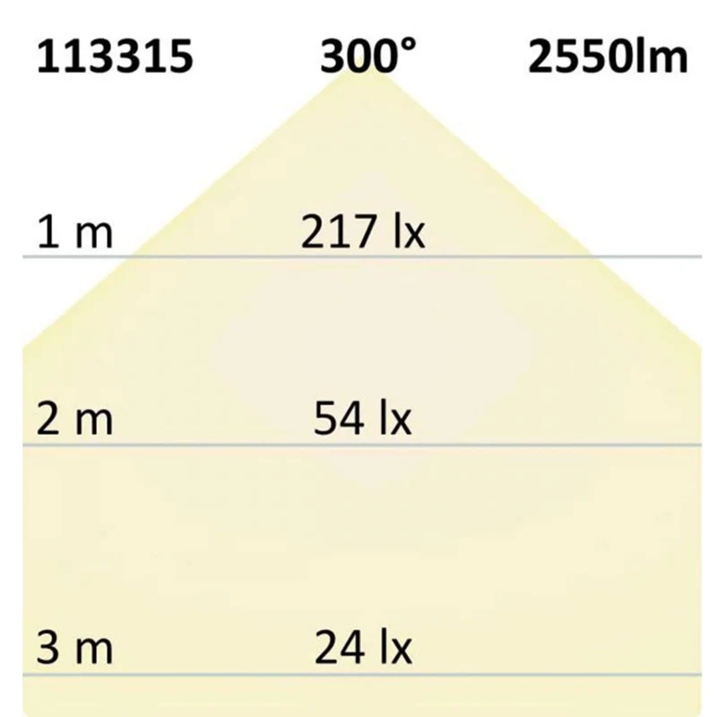 T8 LED Röhre Nano+ 120 in Neutralweiß 2550lm