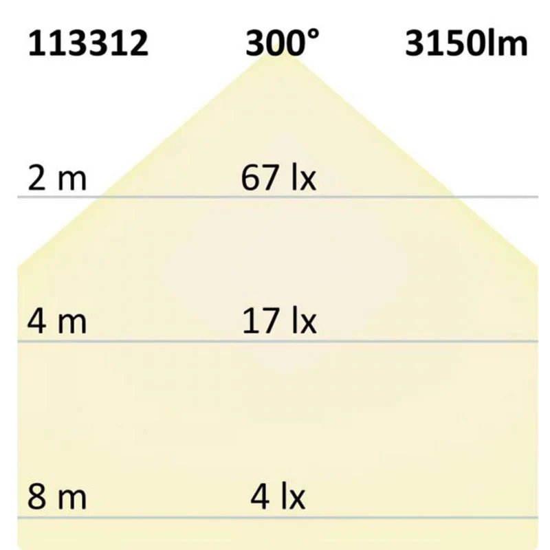 T8 LED Röhre Nano+ 150 in Neutralweiß 3150lm