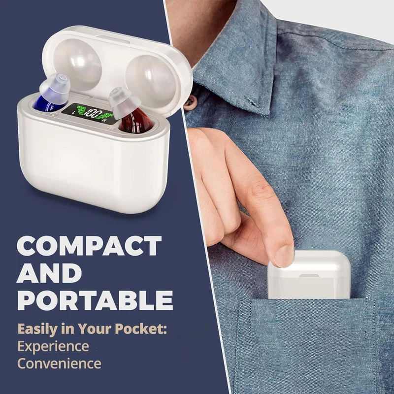 Oplaadbaar Gehoorapparaat met Intelligente Geluidsversterking Draadloos Compact Design voor Dagelijks Gebruik | Sansoti