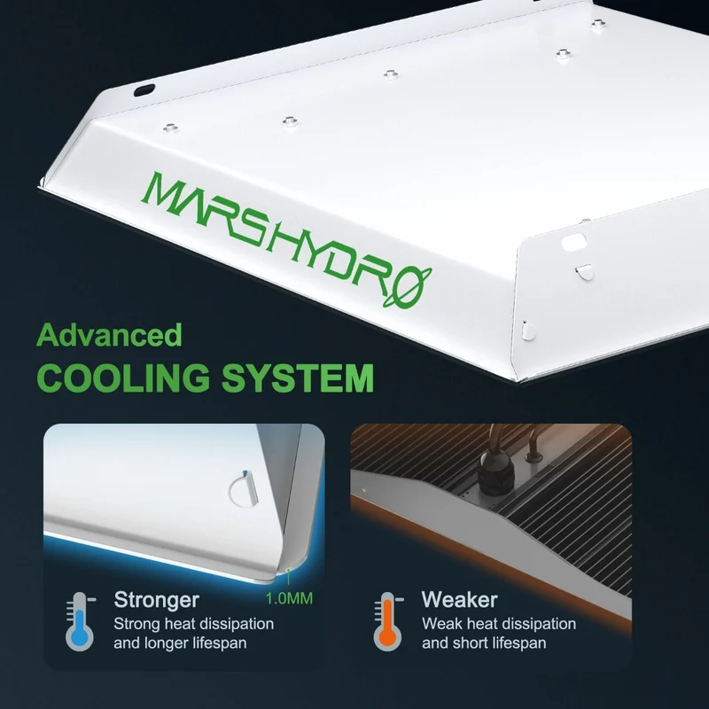 Mars Hydro TS 600 Essential 100W Vollspektrum-LED-Wachstumslampe