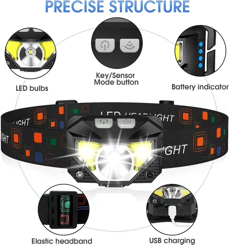 Oplaadbare LED-hoofdlamp Waterdicht met Bewegingssensor 8 Verlichtingsstanden Handsfree 1200 Lumen Verstelbare Hoofdband | Sansoti