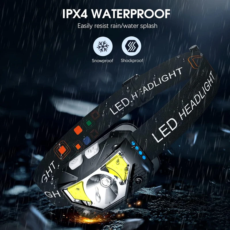 Oplaadbare LED-hoofdlamp Waterdicht met Bewegingssensor 8 Verlichtingsstanden Handsfree 1200 Lumen Verstelbare Hoofdband | Sansoti