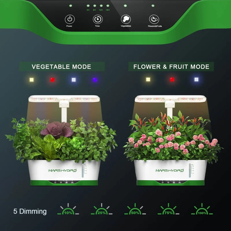 Mars Hydro Hydroline12 LED Hydroponisches Anbausystem für Setzlinge und Klone