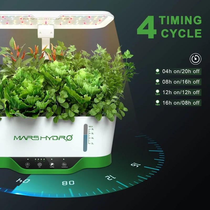 Mars Hydro Hydroline12 LED Hydroponisches Anbausystem für Setzlinge und Klone