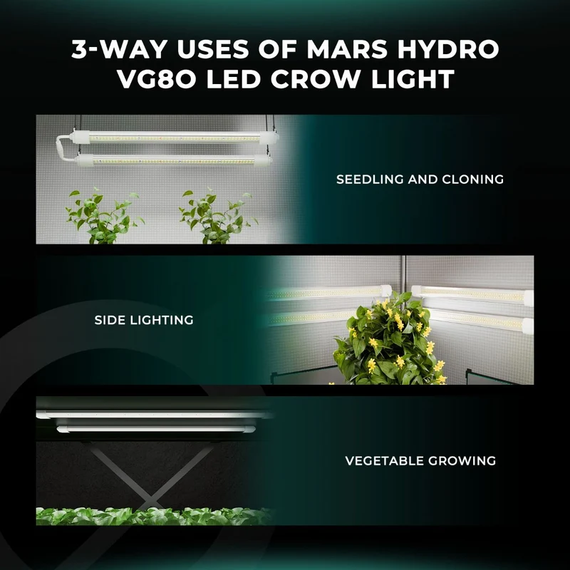 Mars Hydro VG80 80W Unterdach LED Grow Lights Indoor Pflanzen für Gemüse