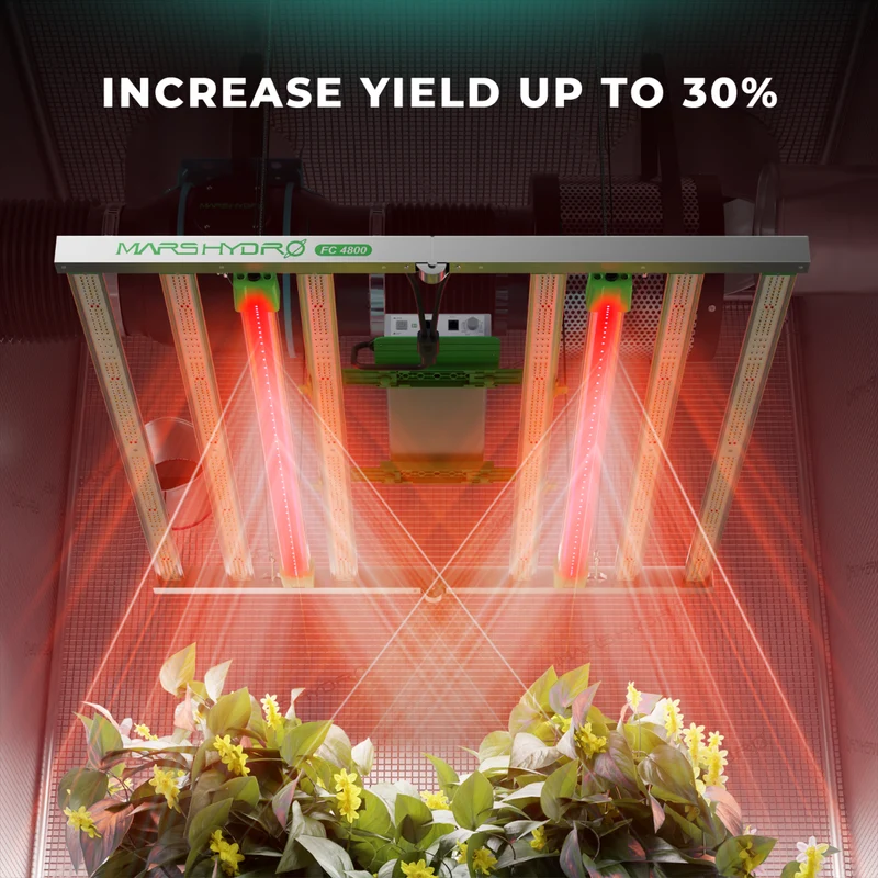 Mars Hydro Adlite R30 Deep Red Ergänzende LED-Wachstumslichtleiste (2er-Pack)