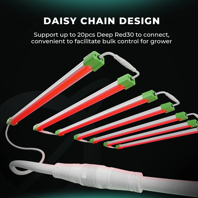 Mars Hydro Adlite R30 Deep Red Ergänzende LED-Wachstumslichtleiste (2er-Pack)