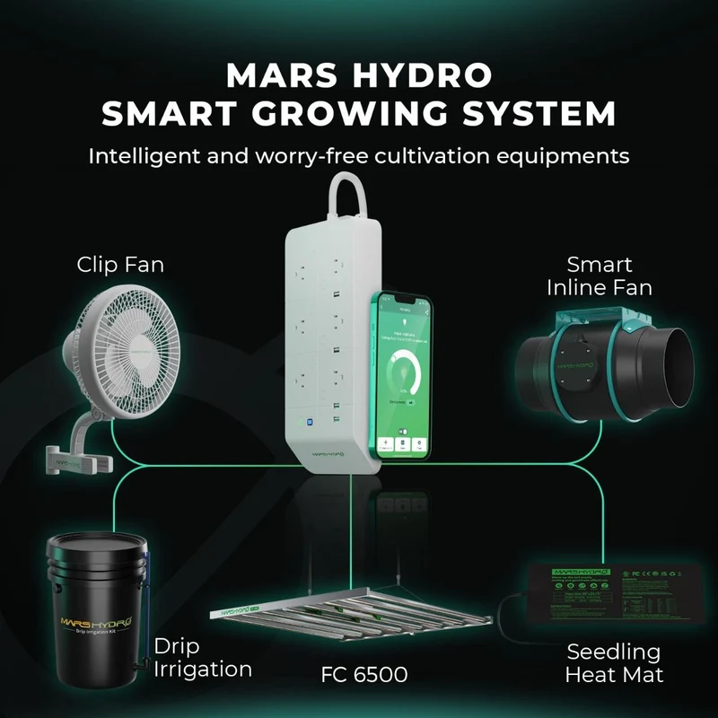 Mars Hydro FC 6500-EVO SAMSUNG LM301H EVO 730W LED-Wachstumslicht für 4'x4' Wachstumszelt, Gemüse, Blumen