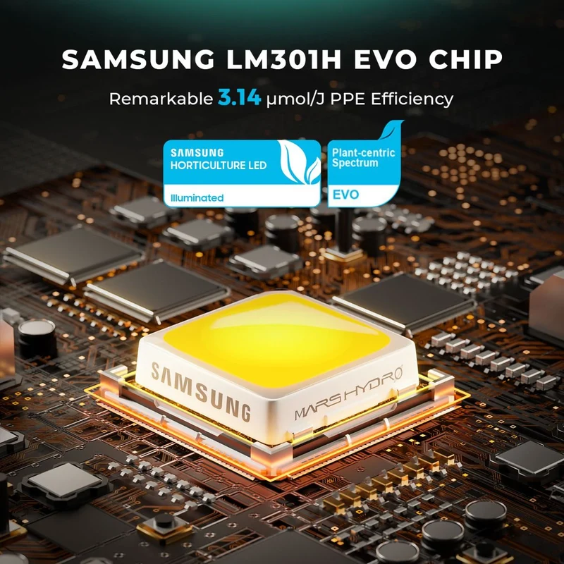 Mars Hydro FC1500-EVO Samsung LM301H EVO 150 W dimmbare LED-Wachstumslampe für 2.3 x 2.3 Zoll Wachstumszelt, Gemüse- und Blumenwachstum