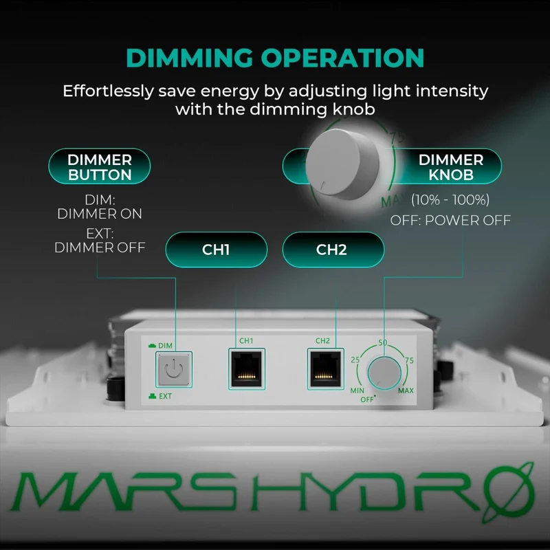 Mars Hydro TSL 2000 Vollspektrum Dimmbare 300W LED Pflanzenlampe