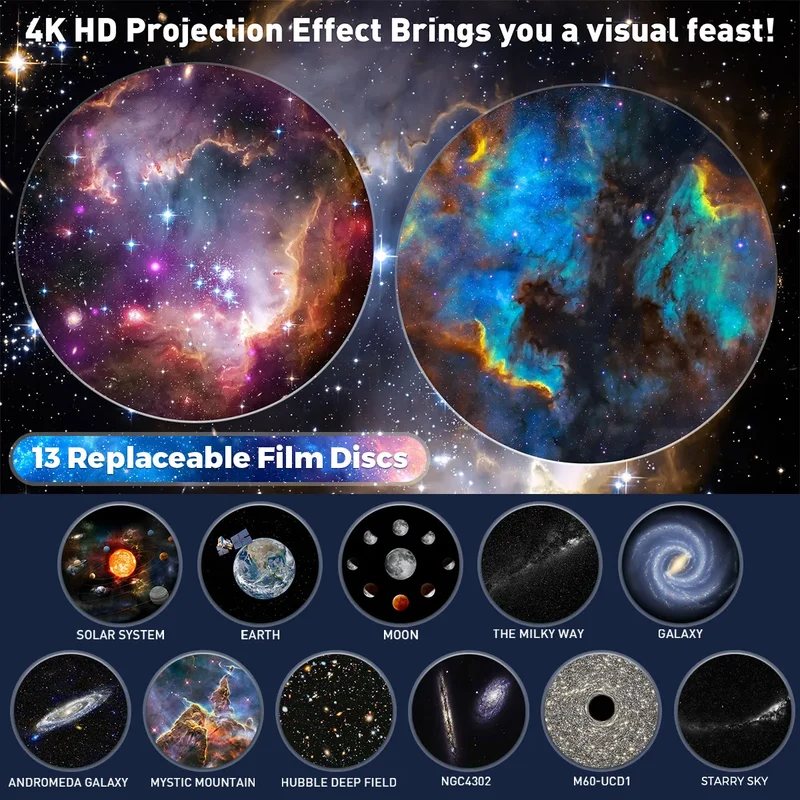 Sterrenprojector 360° Draaibaar met 13 Projectieschijven Nachtlampje Ruimte Sterrenhemel Galaxie Sfeerverlichting | Sansoti