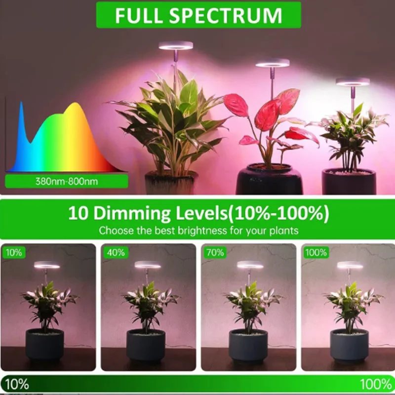 Verstelbare LED Groeilamp Volledig Spectrum met Zwanenhals voor Kamerplanten Binnen 20-65cm Plantverlichting | Sansoti