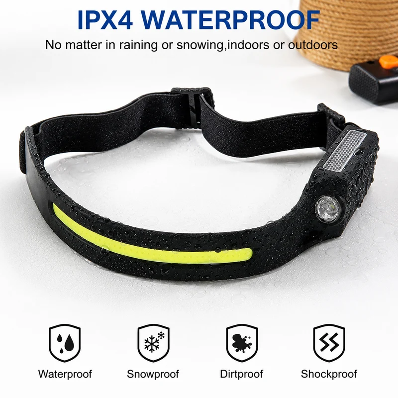 Oplaadbare Hoofdlamp met Bewegingssensor 2-Pack IPX4 Waterdicht 5 Lichtmodi Handsfree LED Camping Hardlopen | Sansoti
