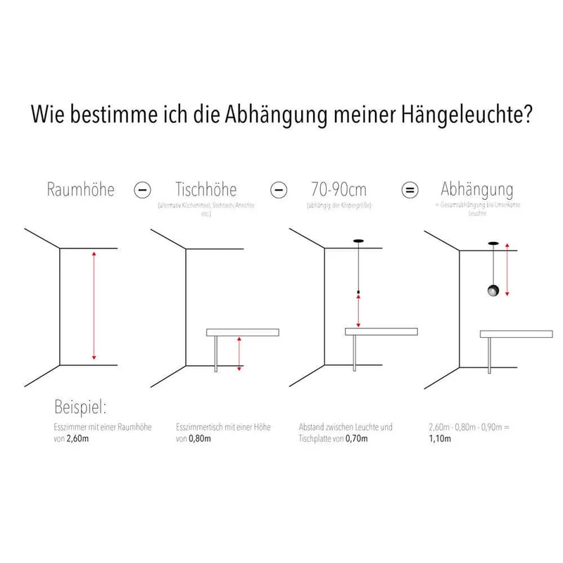 s.luce Crutch Hängeleuchte 1-Phasen-Schienensystem Mitteleinspeiser