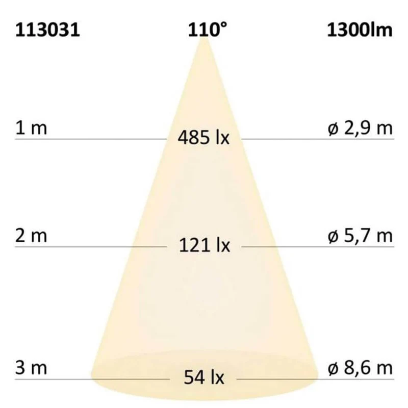 3-Phasen Linienleuchte 2200lm 20W 3000K warm Schwarz