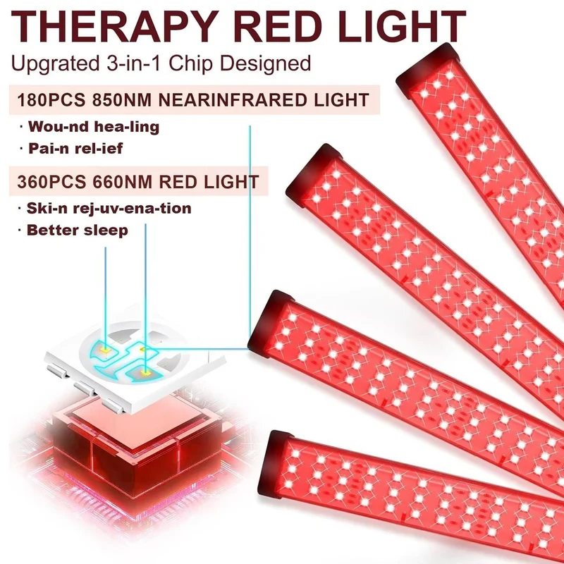 Verstelbare Infrarood Therapielamp 660nm 850nm Dubbele Golflengte Lichttherapie voor Huidverzorging Thuis | Sansoti