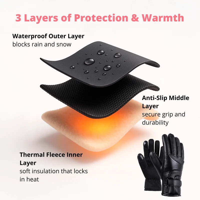 Verwarmde Handschoenen voor Dames — Thermische Waterafstotende Winterhandschoenen met Touchscreen — Oplaadbaar USB Design | Sansoti