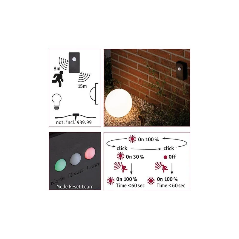 Plug & Shine Smart Home Zigbee Dämmerungssensor Anthrazit