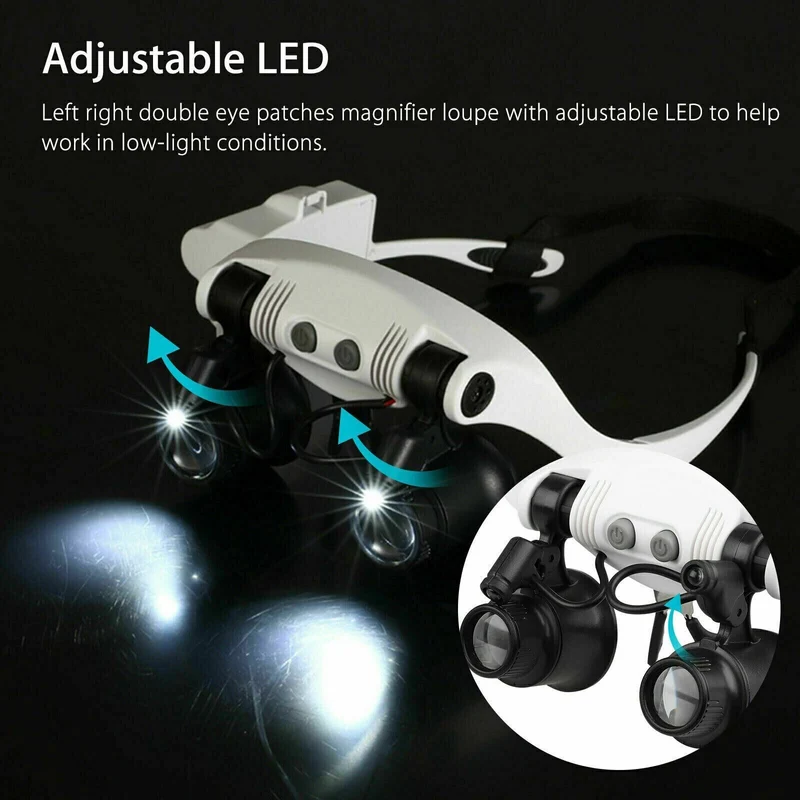 Hoofdband Loepbril met 4 Verwisselbare Lenzen en LED Verlichting voor Precisiewerk Handwerk Lezen Reparatie | Sansoti