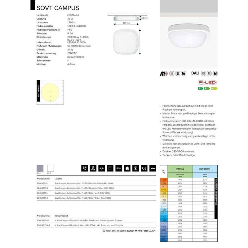 Sovt Campus LED Deckenlampe HCL RGBW Tageslicht NeoLink DALI