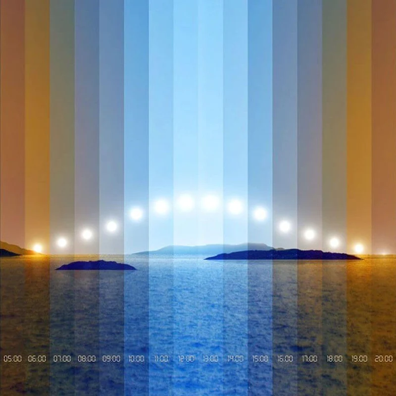 K-Motus HCL Tageslicht Einbaulampe RGBW schwenkbar Neolink DALI