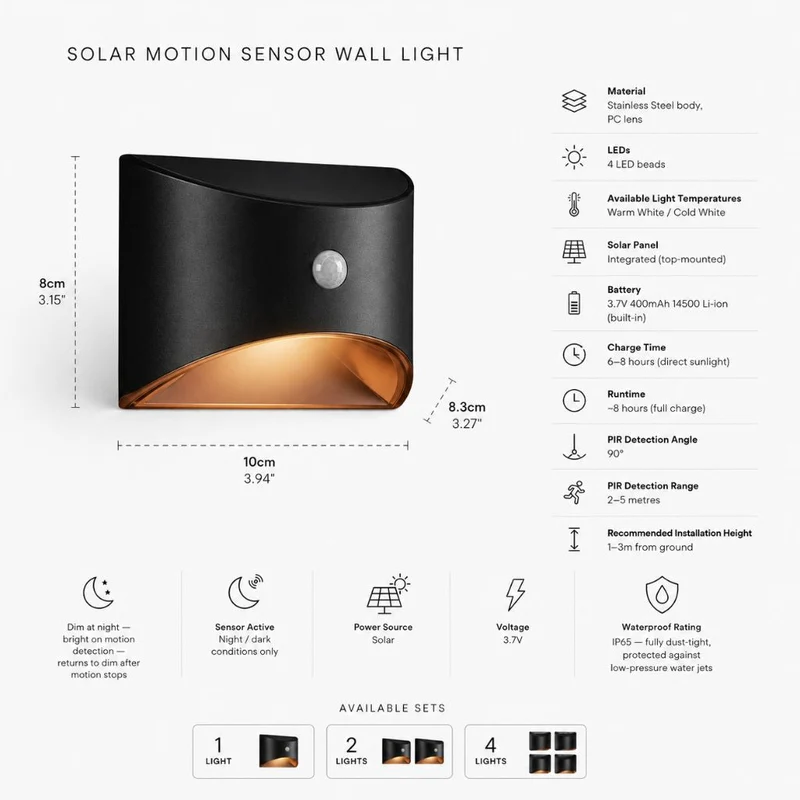 Zonne-energie Buitenlamp met Bewegingssensor IP65 Waterdicht LED Verlichting voor Tuin Muur Pad Oprit | Sansoti