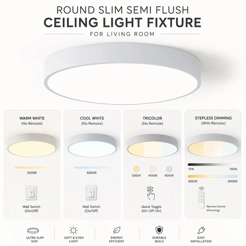 Plafondlamp Rond Ultra-Slim 5cm LED Kleurrijk Modern Plafondverlichting Woonkamer Slaapkamer Kinderkamer | Sansoti