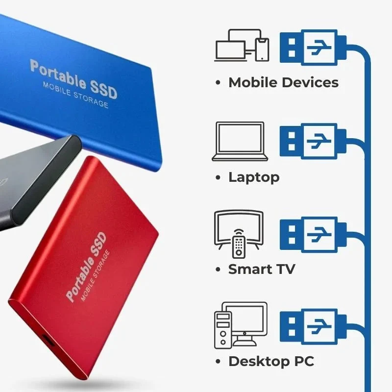 Externe SSD USB-C 1050 MB/s 4TB 8TB 16TB Aluminium Behuizing 50 Gram Laptop | Sansoti