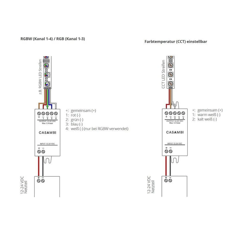 Casambi PWM4 Modul Controller Pulsweitenmodulation LED-Strips