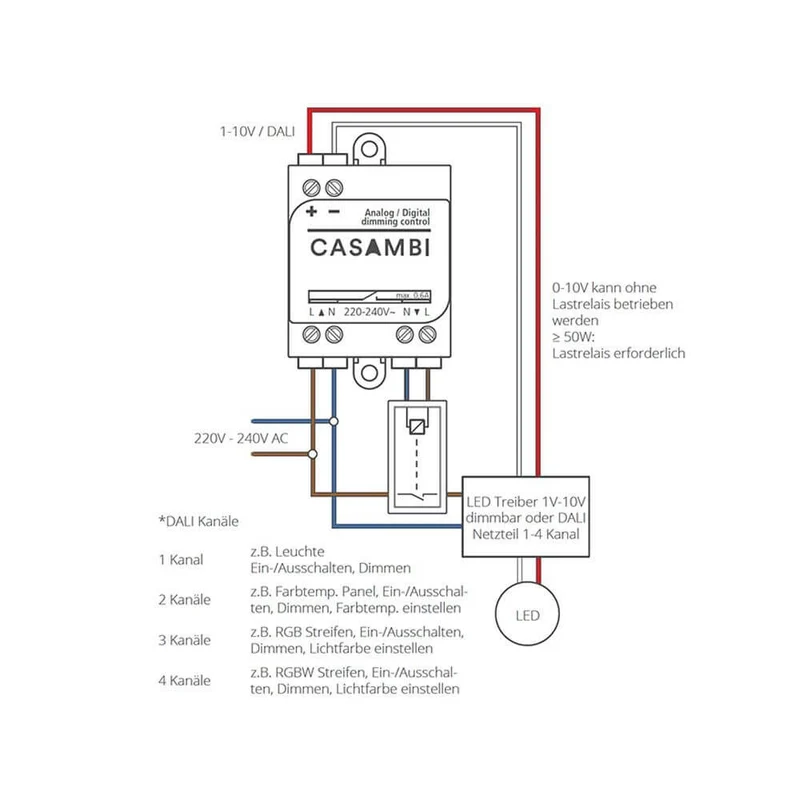 Casambi ASD Modul Controller 0-10V & 1-10V Leuchten