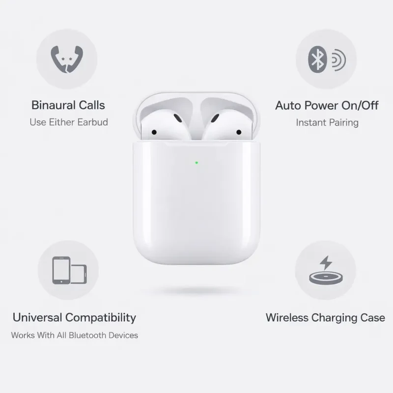 Draadloze Bluetooth Oordopjes met Oplaadcase – Compacte In-Ear Headset met Microfoon | Sansoti
