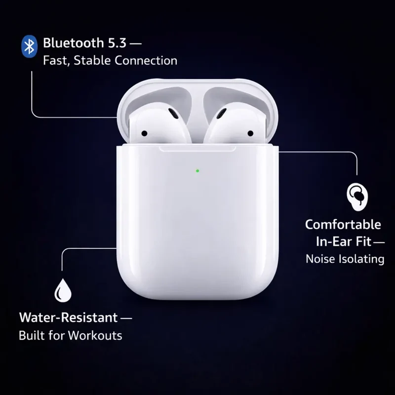 Draadloze Bluetooth Oordopjes met Oplaadcase – Compacte In-Ear Headset met Microfoon | Sansoti
