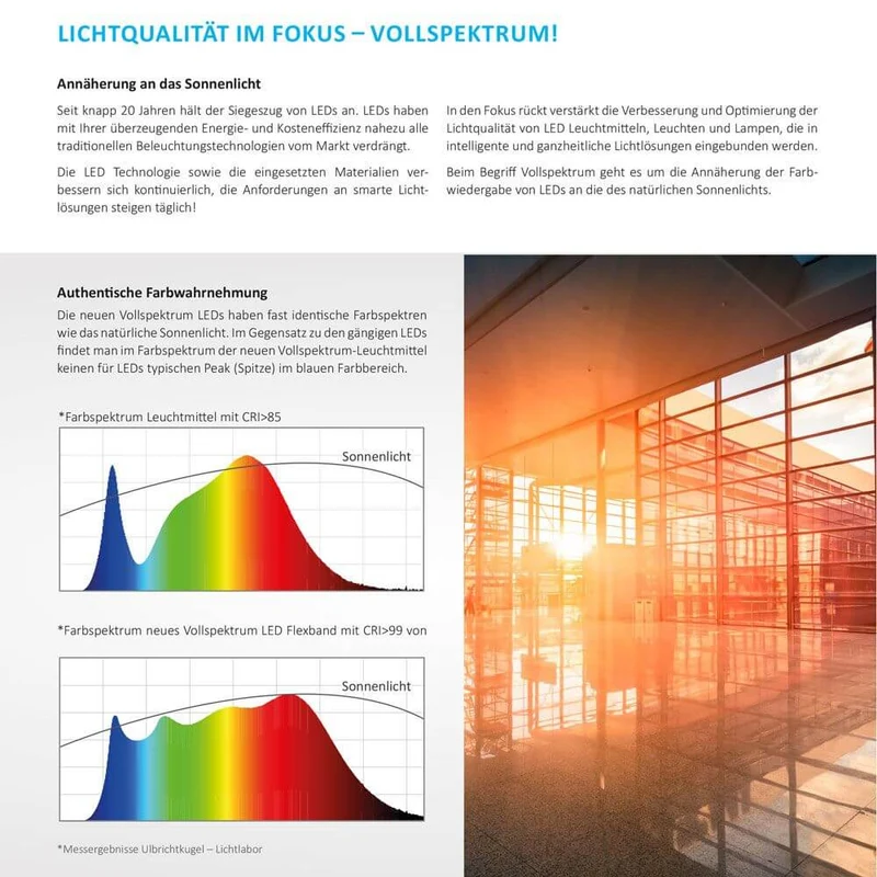 GU10 LED Vollspektrum CRI98 Warmweiß 2700K 460lm 7W Dimmbar