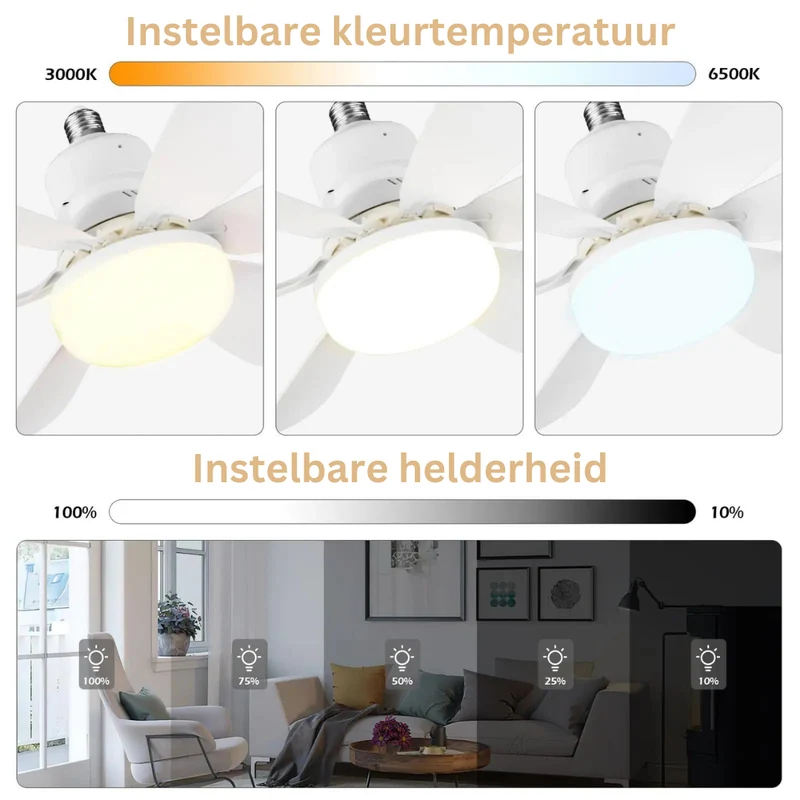 Plafondventilator met Verlichting – Verstelbare Windsnelheid & LED – 3 Snelheden – Afstandsbediening – Geruisloze Motor – Modern Design | Sansoti