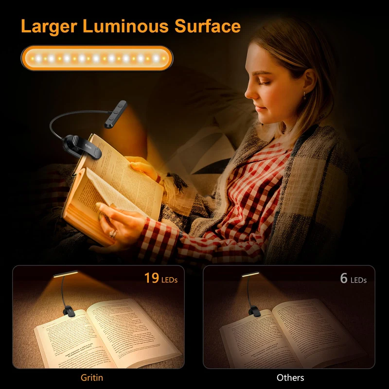 Oplaadbare Leeslamp met 19 LEDs – 3 Kleurtemperaturen & 5 Helderheidsniveaus – Flexibele Nek Verstelbaar – Klemontwerp voor Boek & E-reader – USB-C – Ideaal voor Nachtelijk Lezen | Sansoti