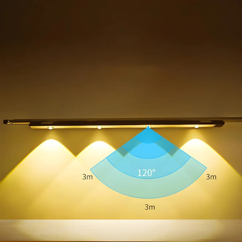 Draadloze LED-lamp met Bewegingssensor Oplaadbaar USB-C Dimbaar 3 Lichtkleuren Magnetische Installatie voor Gang Kast Slaapkamer Keuken tot 2 Maanden Gebruik | Sansoti