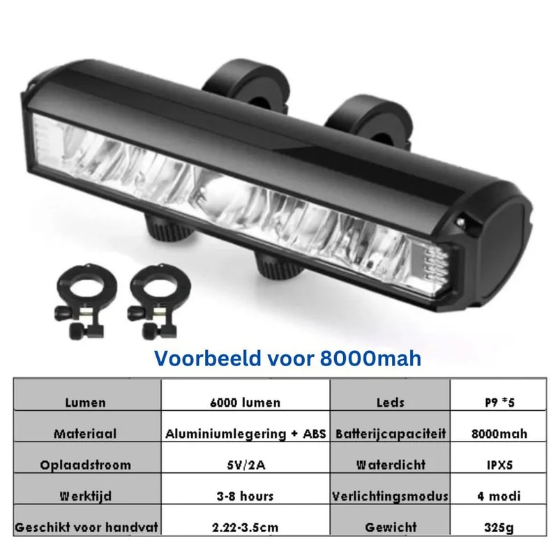 Oplaadbare Fietsverlichting Voorlamp 1400 Lumen Waterdicht LED Fietslamp Krachtig Stuurlicht Veilig Fietsen Nachtrit Fietsaccessoires Mountainbike | Sansoti