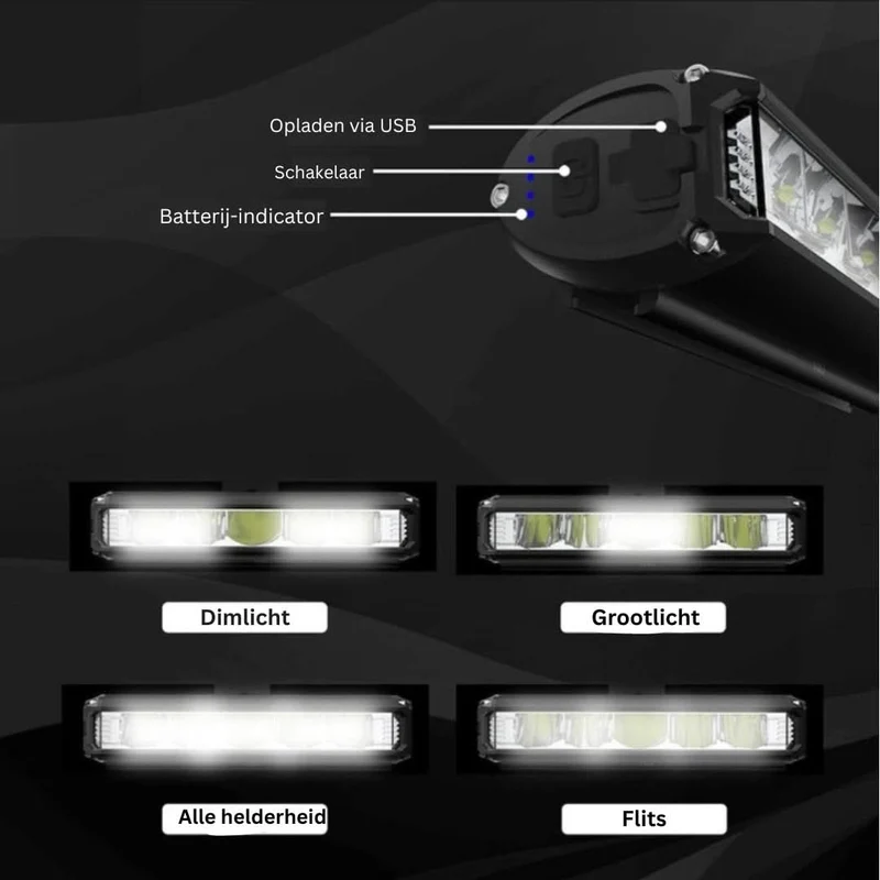 Oplaadbare Fietsverlichting Voorlamp 1400 Lumen Waterdicht LED Fietslamp Krachtig Stuurlicht Veilig Fietsen Nachtrit Fietsaccessoires Mountainbike | Sansoti