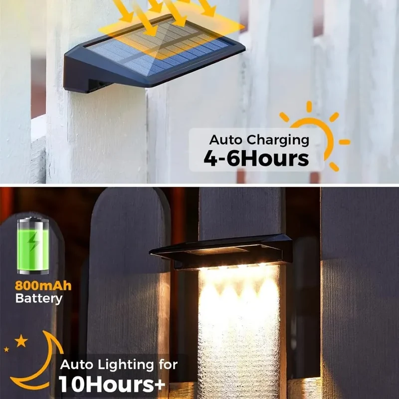 Solar Accentverlichting Set van 2 Stuks voor Tuin en Terras – Zonne-energie Padverlichting met Automatische Schemersensor | Sansoti
