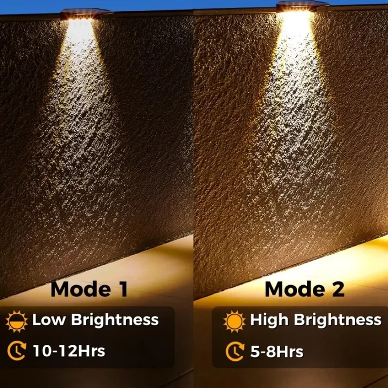 Solar Accentverlichting Set van 2 Stuks voor Tuin en Terras – Zonne-energie Padverlichting met Automatische Schemersensor | Sansoti