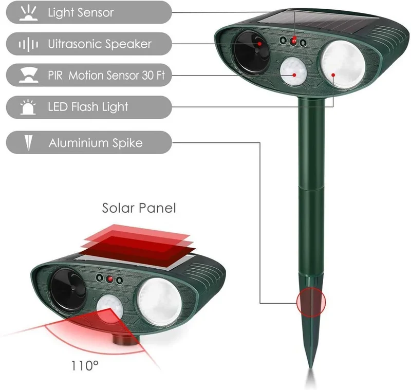Solarpaneel Dierenverjager met Bewegingssensor & Ultrasone Geluidsgolven | Sansoti