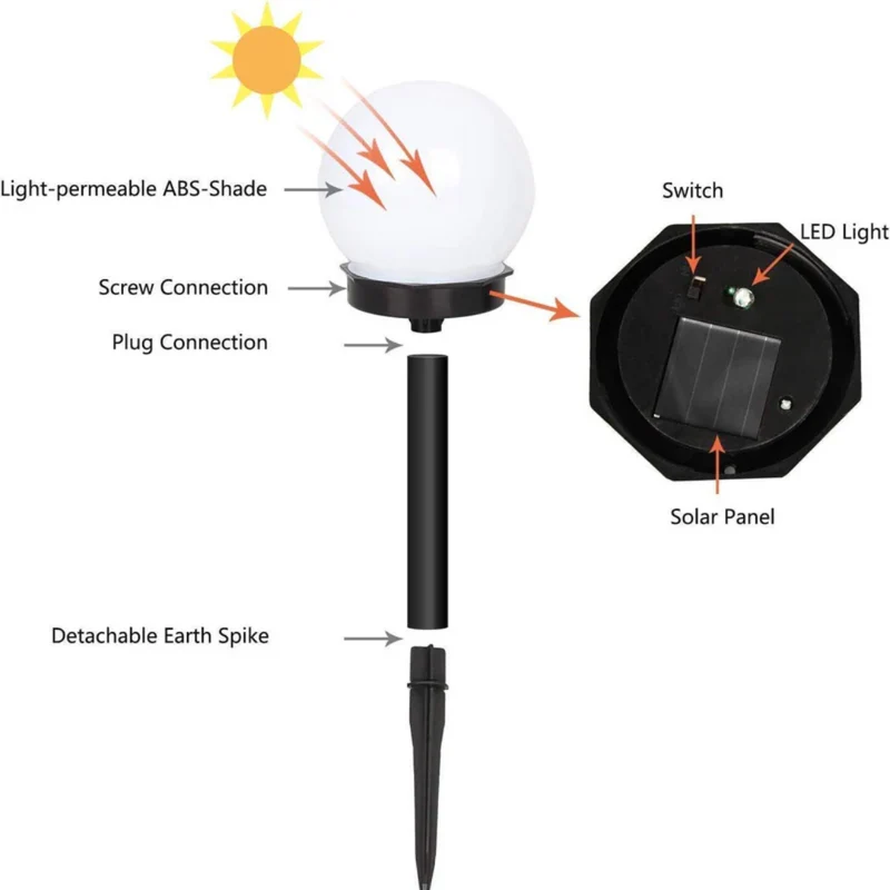 Waterdichte solar tuinlampen set van 3 met bolvormig design voor tuinpad, gazon en terras | Sansoti